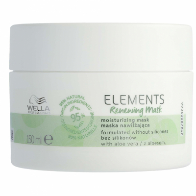 Wella Professionals Elements Renewing Mask