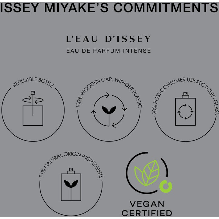 L'Eau d'Issey Pour Homme