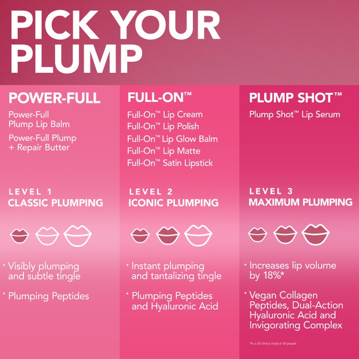 Full-On Plumping Lip Polish Dolly