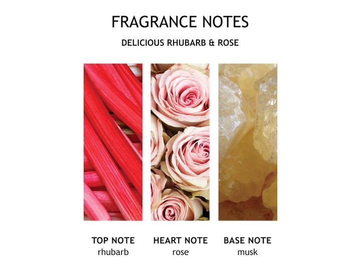 Molton Brown Delicious Rhubarb & Rose 40 ml handcreme med duftnoter af rabarber, rose og moskus
