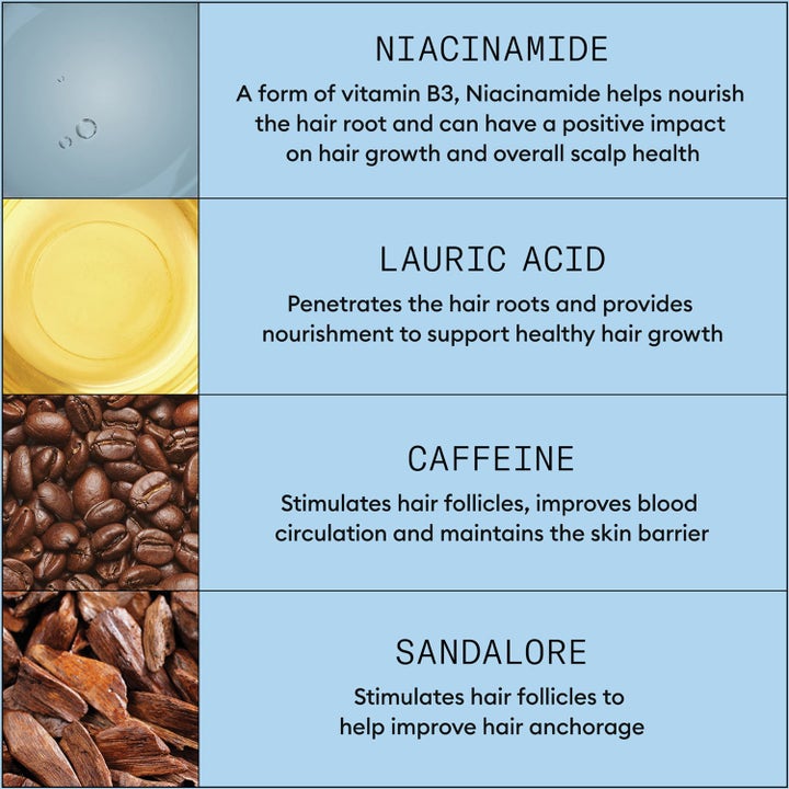 Hair Density & Strength Essentials