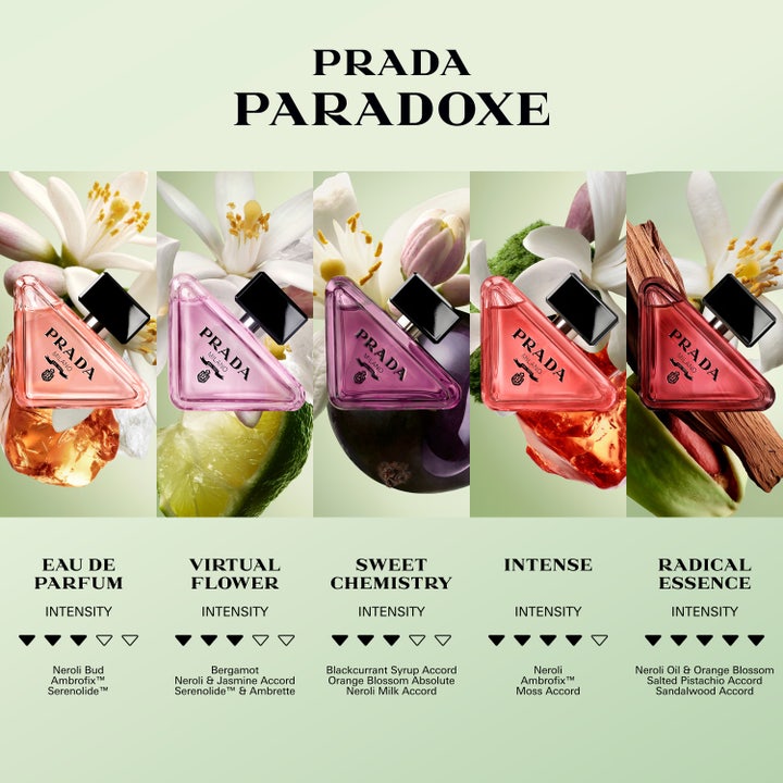 Paradoxe