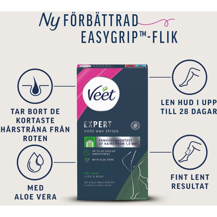 Veet Wax Strips Easy Grip 20 stk hårfjerning til tør hud med aloe vera og infografik om glat hud i op til 28 dage