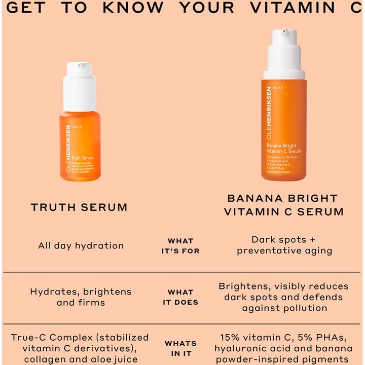 Ole Henriksen Truth Serum 30 ml ansigtsserum sammenlignes med Banana Bright i en informativ infografik.