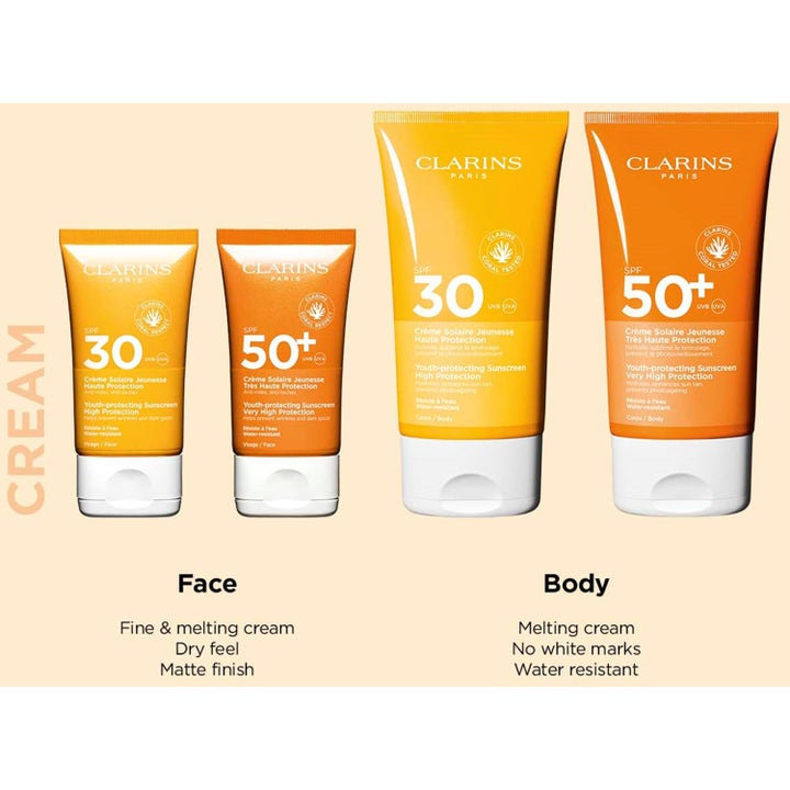 Clarins Youth-protecting Sunscreen 150 ml SPF50+ solcreme til krop i orange tube der giver vandfast beskyttelse.