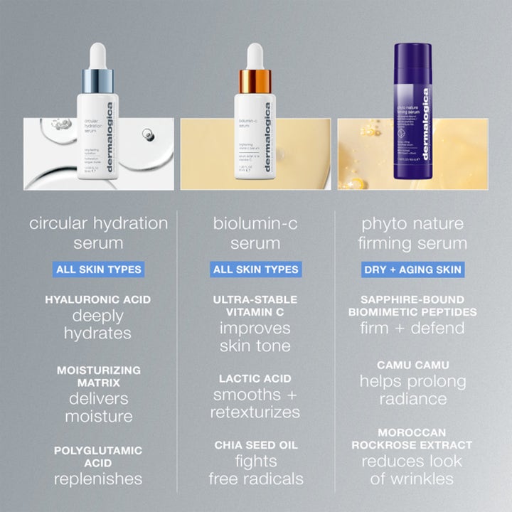 Circular Hydration Serum