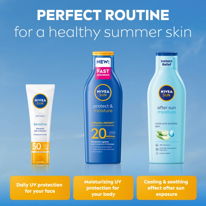 NIVEA Protect & Moisture Sun Lotion 200 ml SPF20 solcreme i en hudplejerutine med ansigtssolcreme og aftersun.