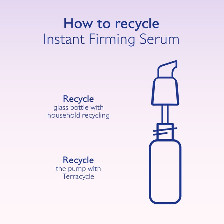 Resveratrol-Lift Instant Firming Serum