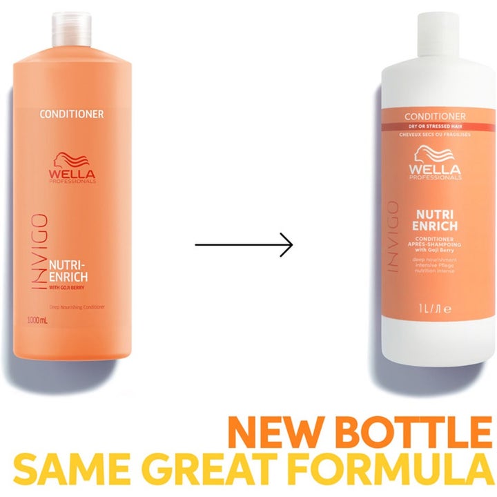 INVIGO Nutri-Enrich Duo