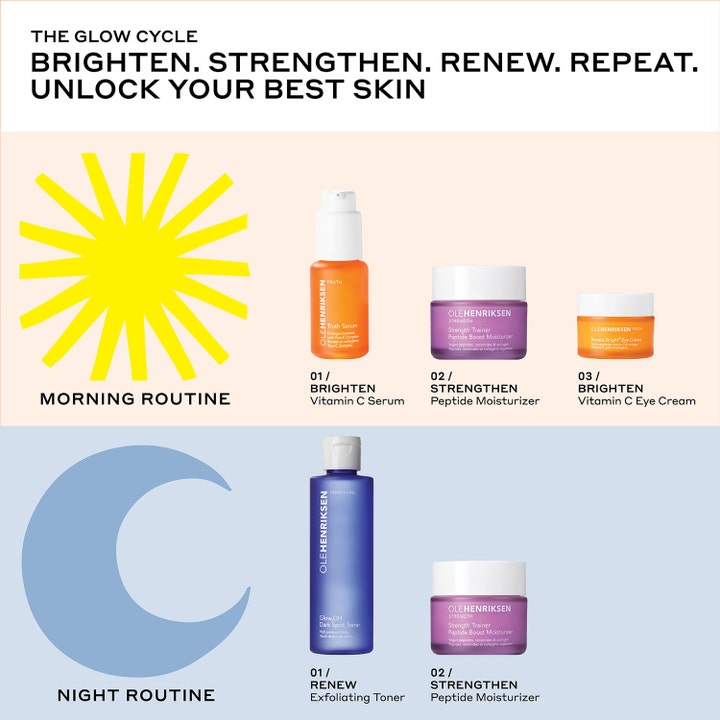 Ole Henriksen Truth Serum 30 ml lysnende vitamin C serum vist i en Glow Cycle morgen- og natrutine.