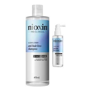 Nioxin Hair Density Starter Set