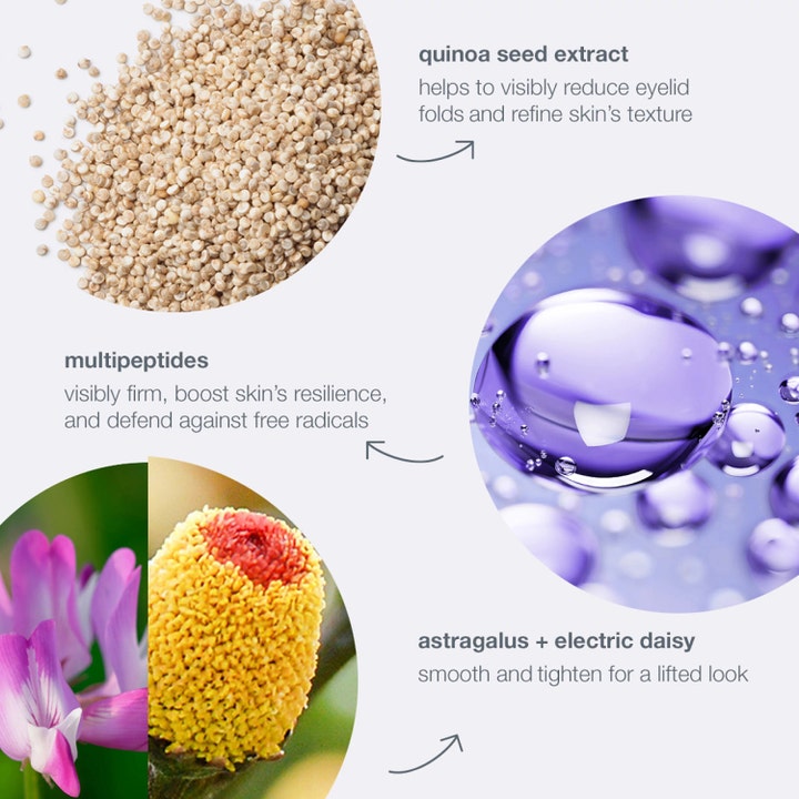 Dermalogica Phyto Nature Lifting Eye Cream 15 ml opstrammende øjencreme med quinoafrø og lilla peptiddråber