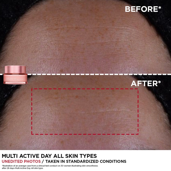 Clarins Multi-Active Jour 50 ml dagcreme før og efter resultat af udglattede linjer i panden