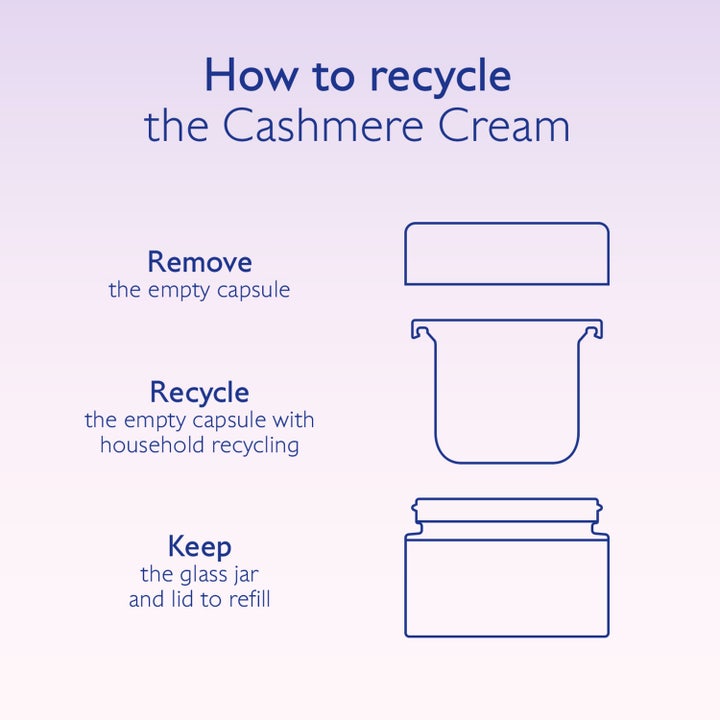 Resveratrol-Lift Firming Cashmere Cream
