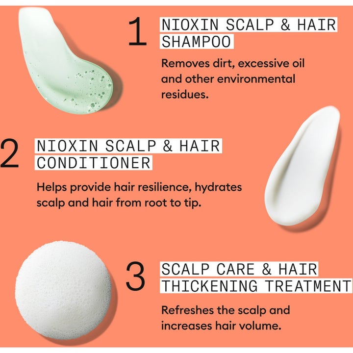 Scalp Care & Strength Duo