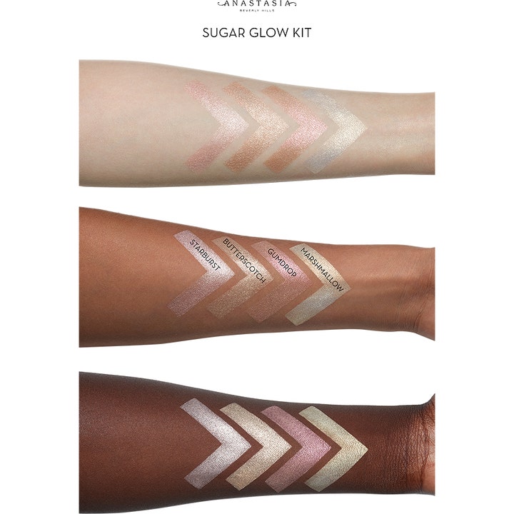 Glow Kit