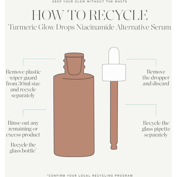KORA Organics Turmeric Glow Drops 10 ml serum giver glød og viser genanvendelse af glasflaske og pipette.