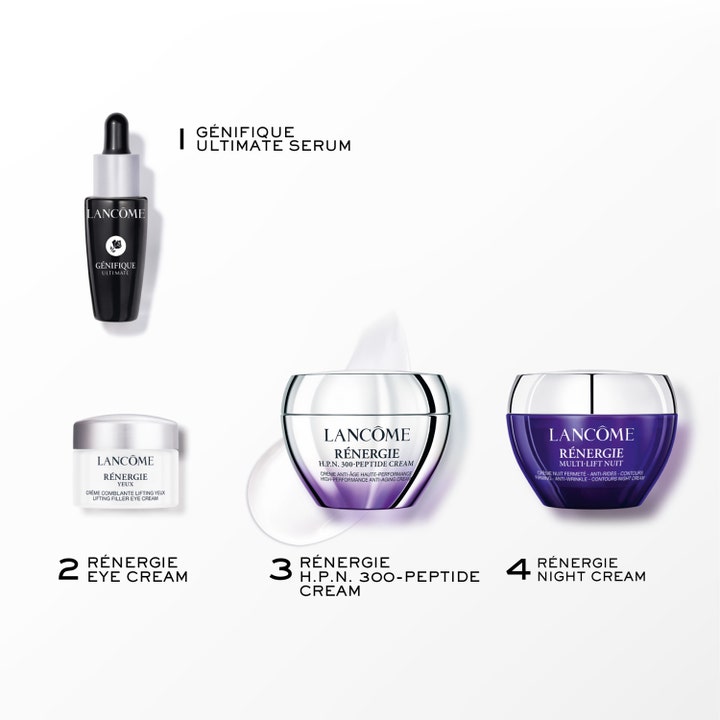 Lancôme Rénergie Starter Kit Set 2025 1 stk opstrammende hudpleje der giver løft med serum og cremer i lilla krukker