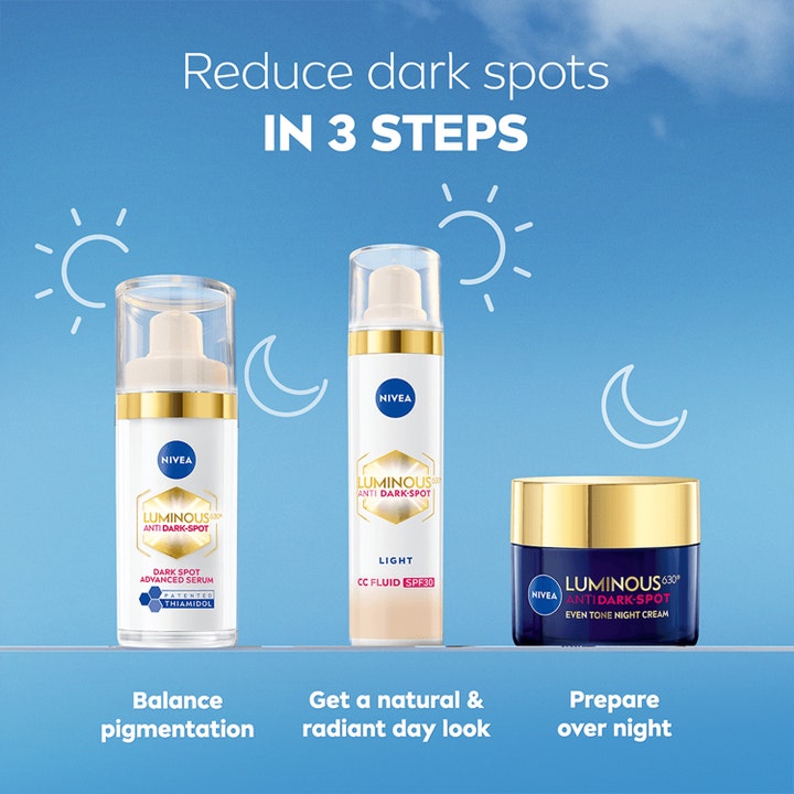 NIVEA Luminous 630 Anti Dark-Spot CC Fluid 40 ml hudplejesæt mod pigmentpletter med dag og natprodukter