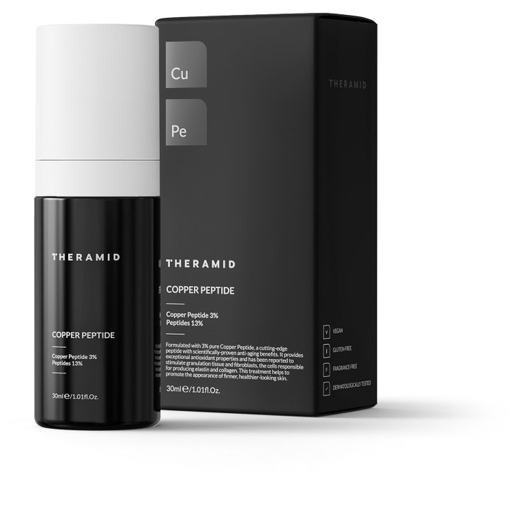 Niche Beauty Lab Theramid Copper Peptide 30 ml anti-aging serum i sort flaske med hvid pumpe og sort yderæske.