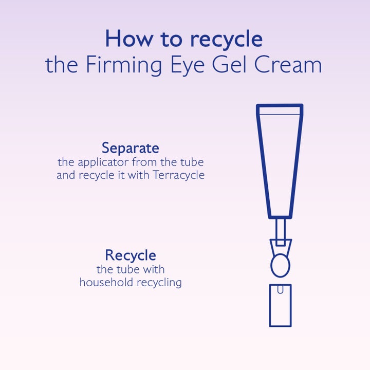 Resveratrol-Lift Firming Eye Gel Cream