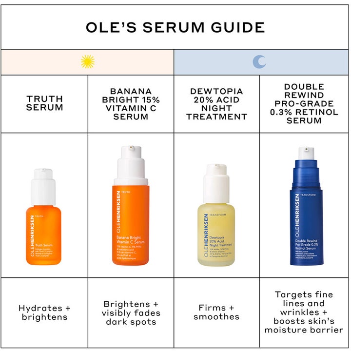Ole Henriksen Double Rewind Pro-Grade 0.3% Retinol Serum 30 ml i en guide til natpleje mod fine linjer