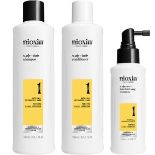 Nioxin System 1 Loyalty Kit
