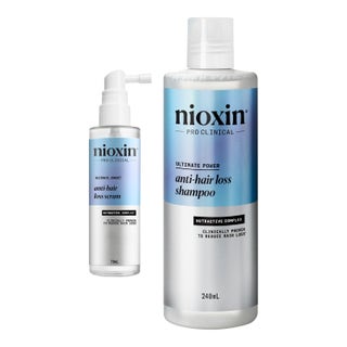 Nioxin Hair Loss Defence System