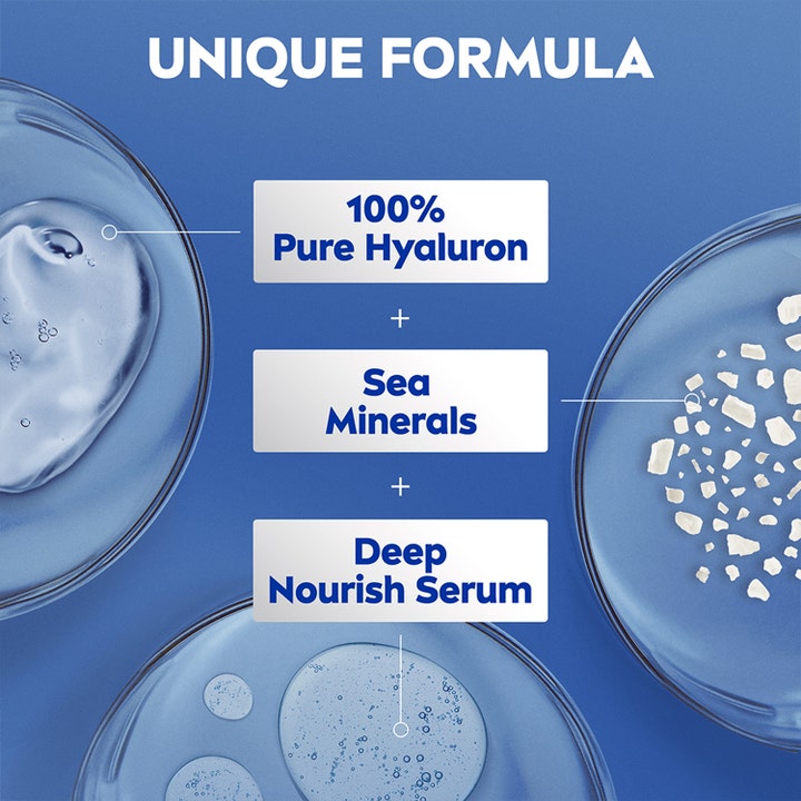 NIVEA Express Hydration Body Lotion 400 ml fugtgivende pleje med hyaluron, havmineraler og serum i laboratorieglas