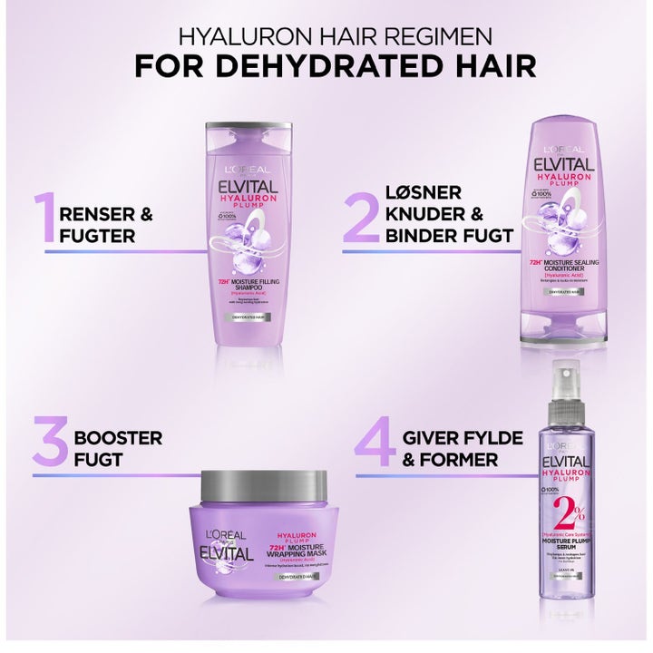 Elvital Hyaluron Plump Duo