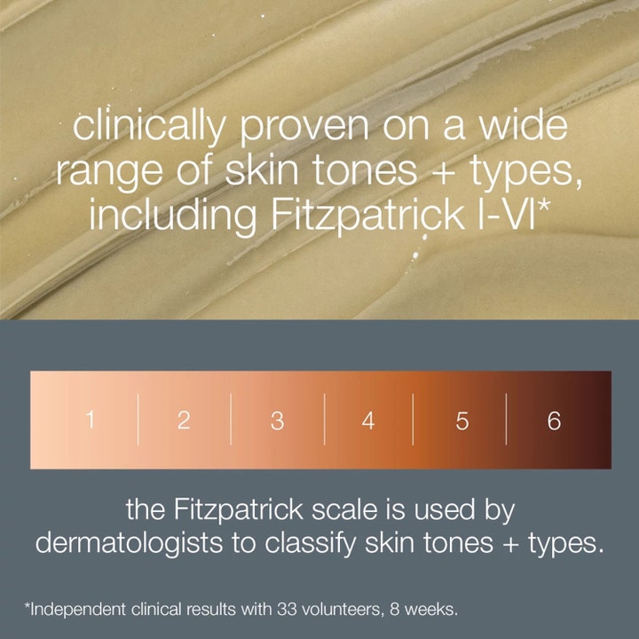 Dermalogica PowerBright Dark Spot Peel 50 ml viser Fitzpatrick-skalaen for alle hudtoner og hudtyper.