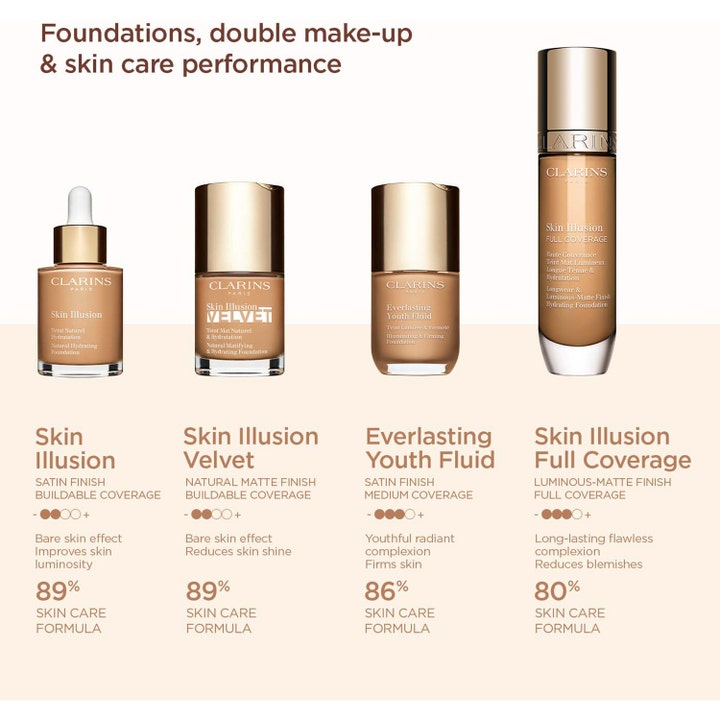 Skin Illusion Full Coverage Foundation