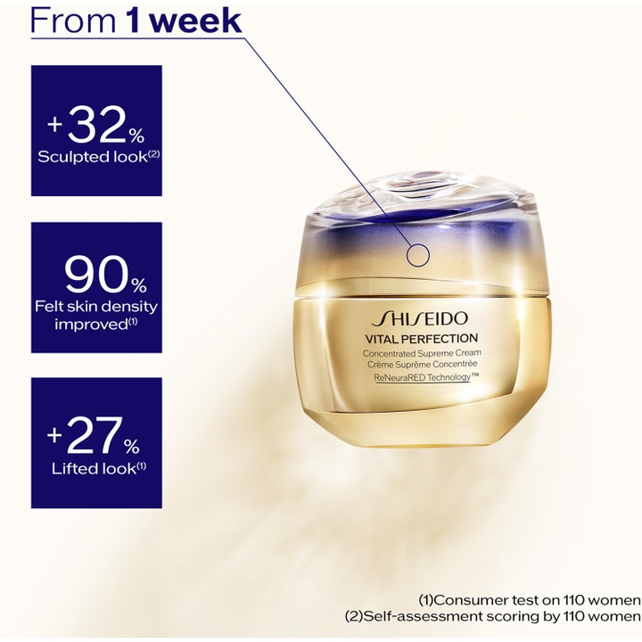Shiseido Vital Perfection Concentrated Supreme Cream 50 ml opstrammende dagcreme i guld krukke med tekst om løftet look