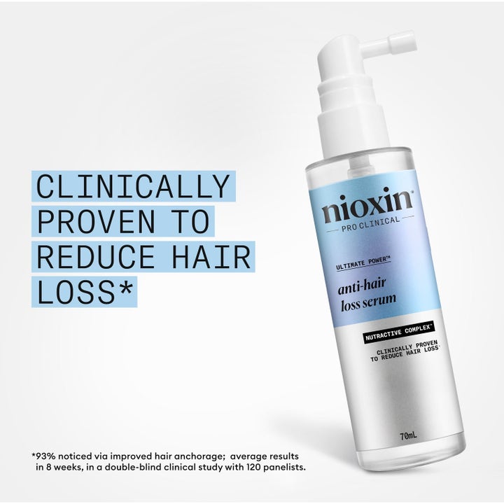Hair Loss Defence System