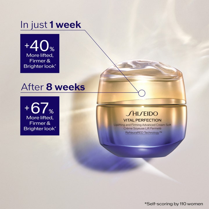 Shiseido Vital Perfection 50 ml opstrammende dagcreme i guld krukke med infografik om 40% løft efter 1 uge.