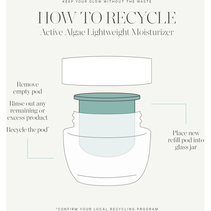 Active Algae Lightweight Moisturizer