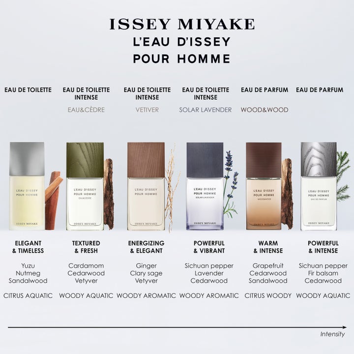 L'Eau D'Issey Pour Homme Solar Lavander Intense