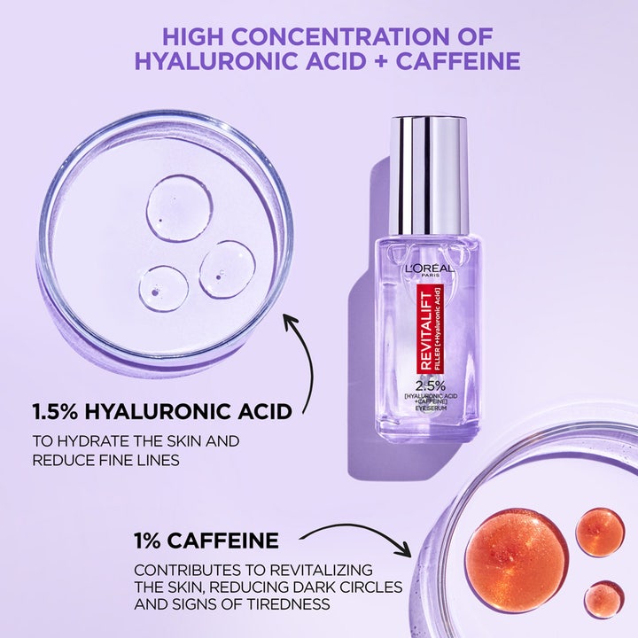 L'Oréal Paris Filler Eye Serum 20 ml mod mørke rande viser hyaluronsyre og koffein i petriskåle