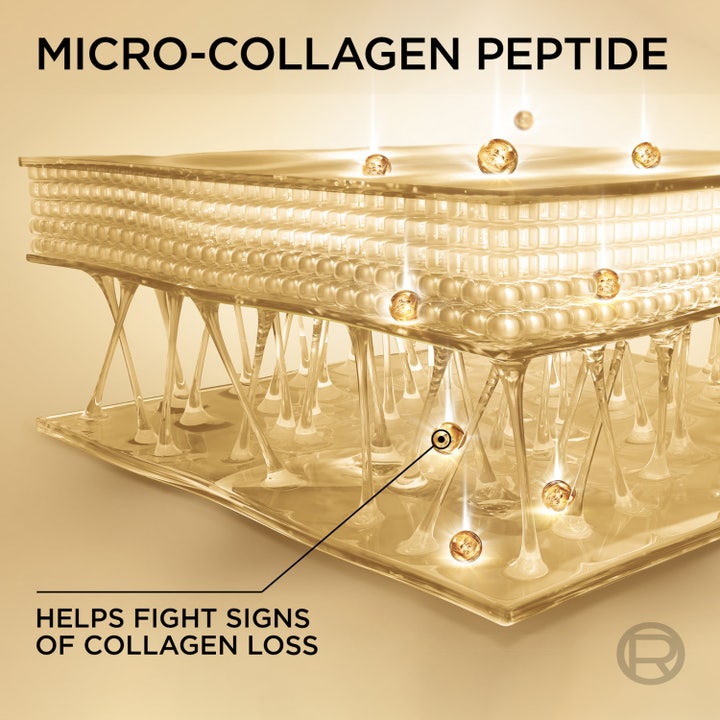 L'Oréal Paris Age Perfect Night Cream 50 ml nattcreme mod kollagentab med grafik af micro-collagen peptide.