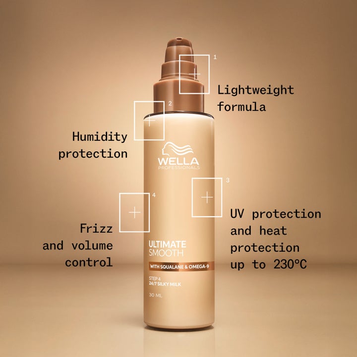 Ultimate Smooth 24/7 Silky Milk