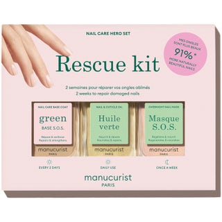 Manucurist Rescue Kit