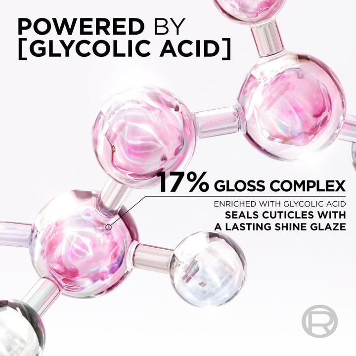 Glossy Hair Renewal Set