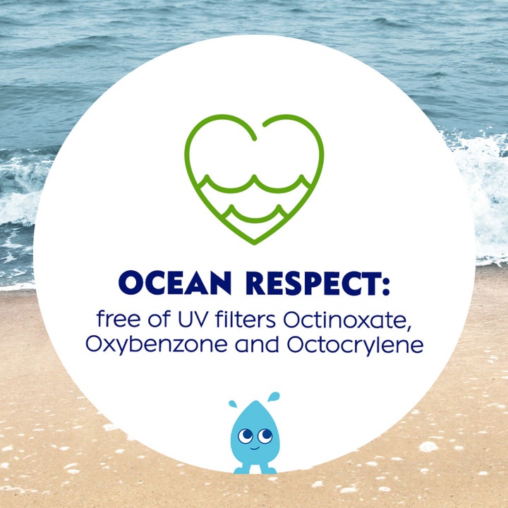 NIVEA Kids Sensitive Roll-On 50 ml solcreme med Ocean Respect grafik der viser havvenlig beskyttelse på en strand