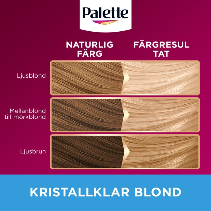 Hair Colour