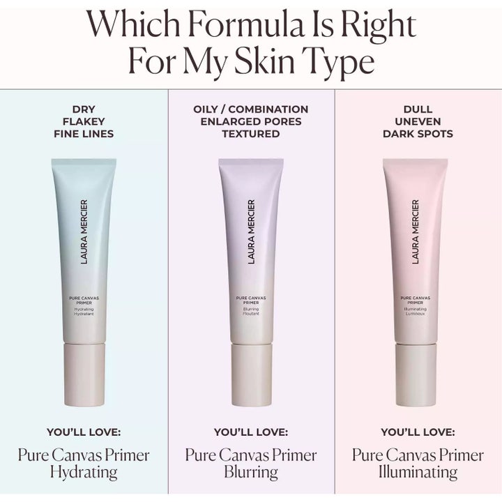 Pure Canvas Primer