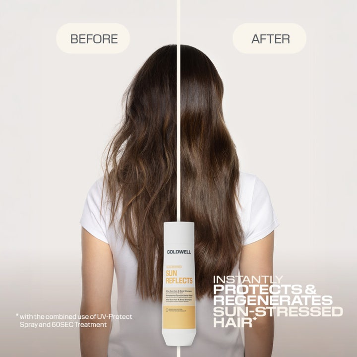 Dualsenses Sun Reflects After-Sun Shampoo