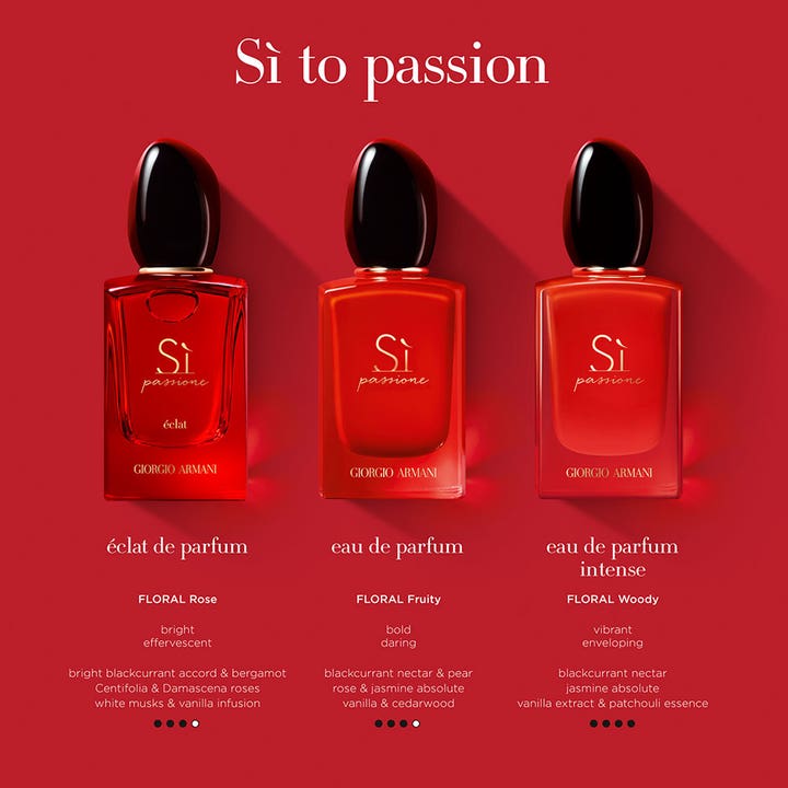 Si PasSione Intense