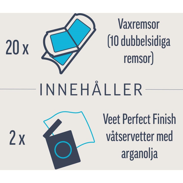 Veet Wax Strips 20 stk hårfjerning til tør hud med infografik af 20 voksstrips og 2 servietter med arganolie.