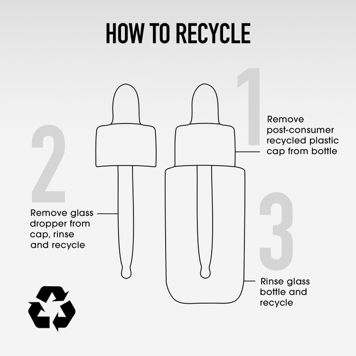 bareMinerals Skin Rescue Pure Glow Serum 30 ml ansigtsserum med infografik om genanvendelse af emballagen