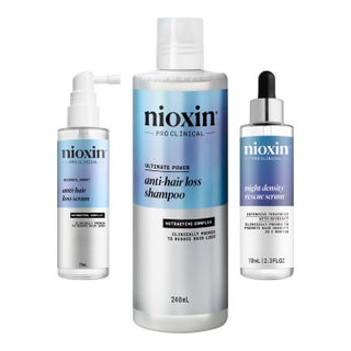 Nioxin Hairloss Defense System